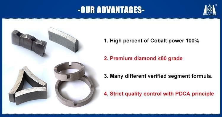 Arix Diamond Segments for Core Drill Bit for Drilling Reinforced Concrete