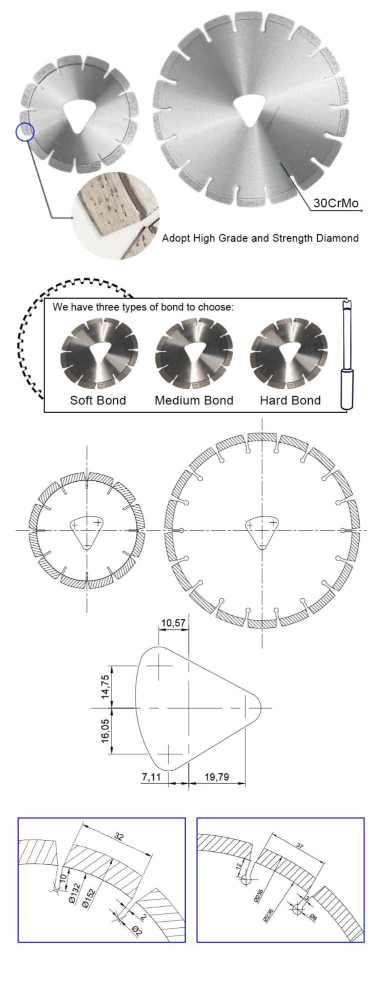 6" Early Entry Diamond Concrete Saw Blade with Triangle Hole for Aggregate Concrete and Green Concrete