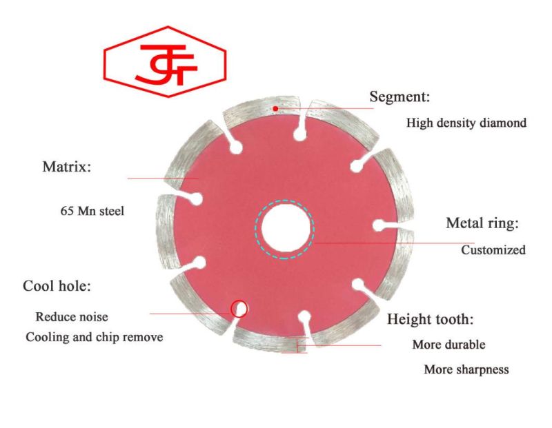 4 1/4 Inch 110 mm Diamond Segmented Saw Blade for Cutting Marble Ceramic Tile