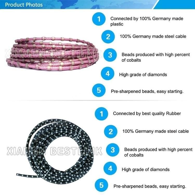 11.5mm 40 Beads Rubberized Granite Diamond Wire Saw