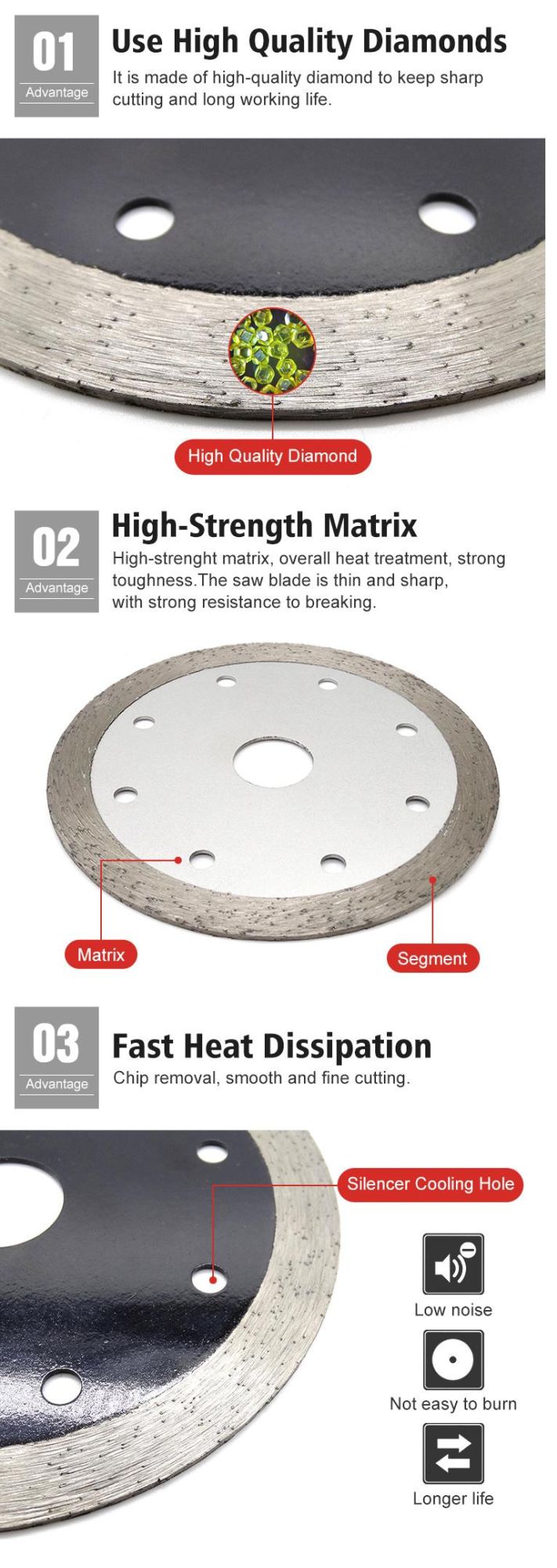 Diamond Cutting Disc Continuous Diamond Saw Blade