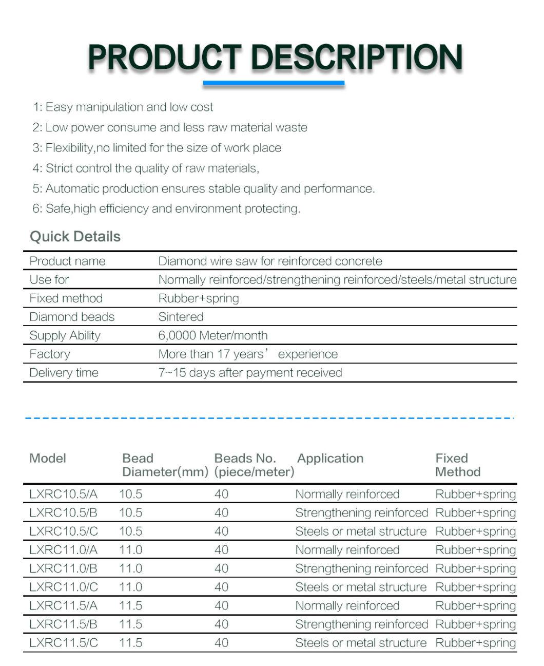 Top Grade Diamond Wire Saw for Reinforced Concrete Cutting