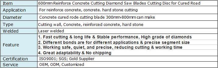 600mm Reinforce Concrete Cutting Diamond Saw Blades Cutting Disc for Cured Road