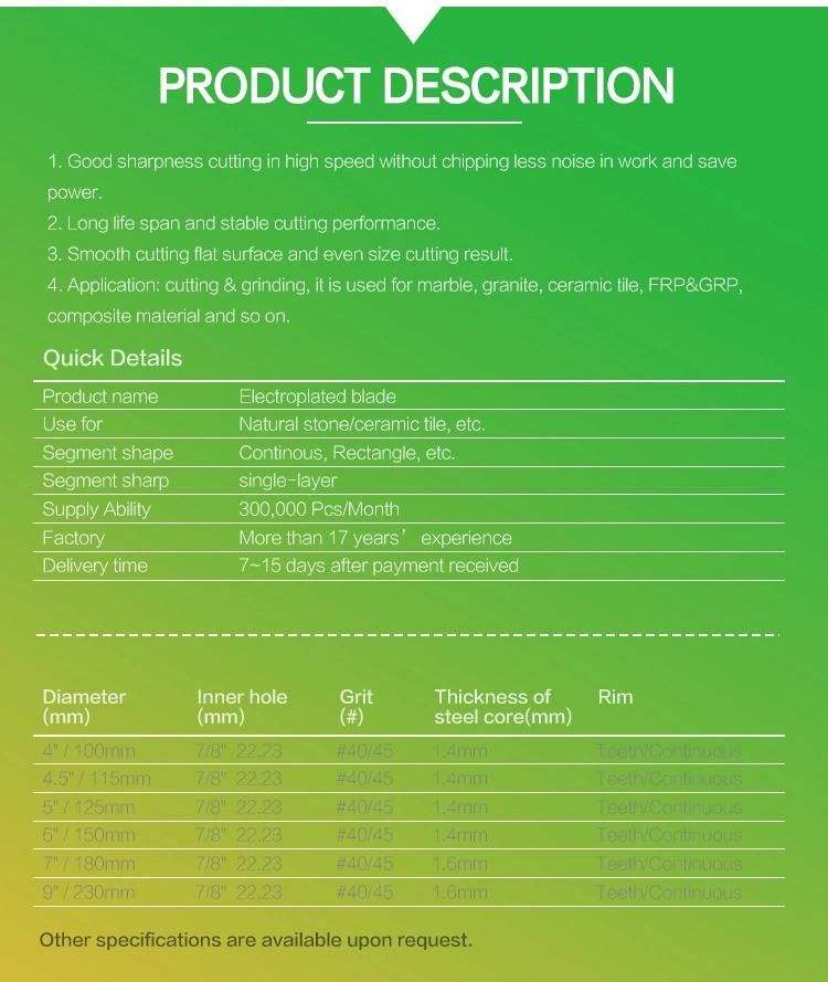 Electroplated 6 Inch Wet Saw Blade for Marble Stone Cutter