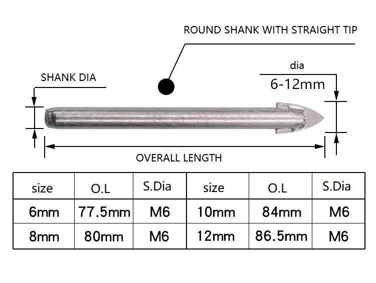 Zinc Coated Glass Drills Alloy Tip Glass Drill Bits (SED-GDZ)