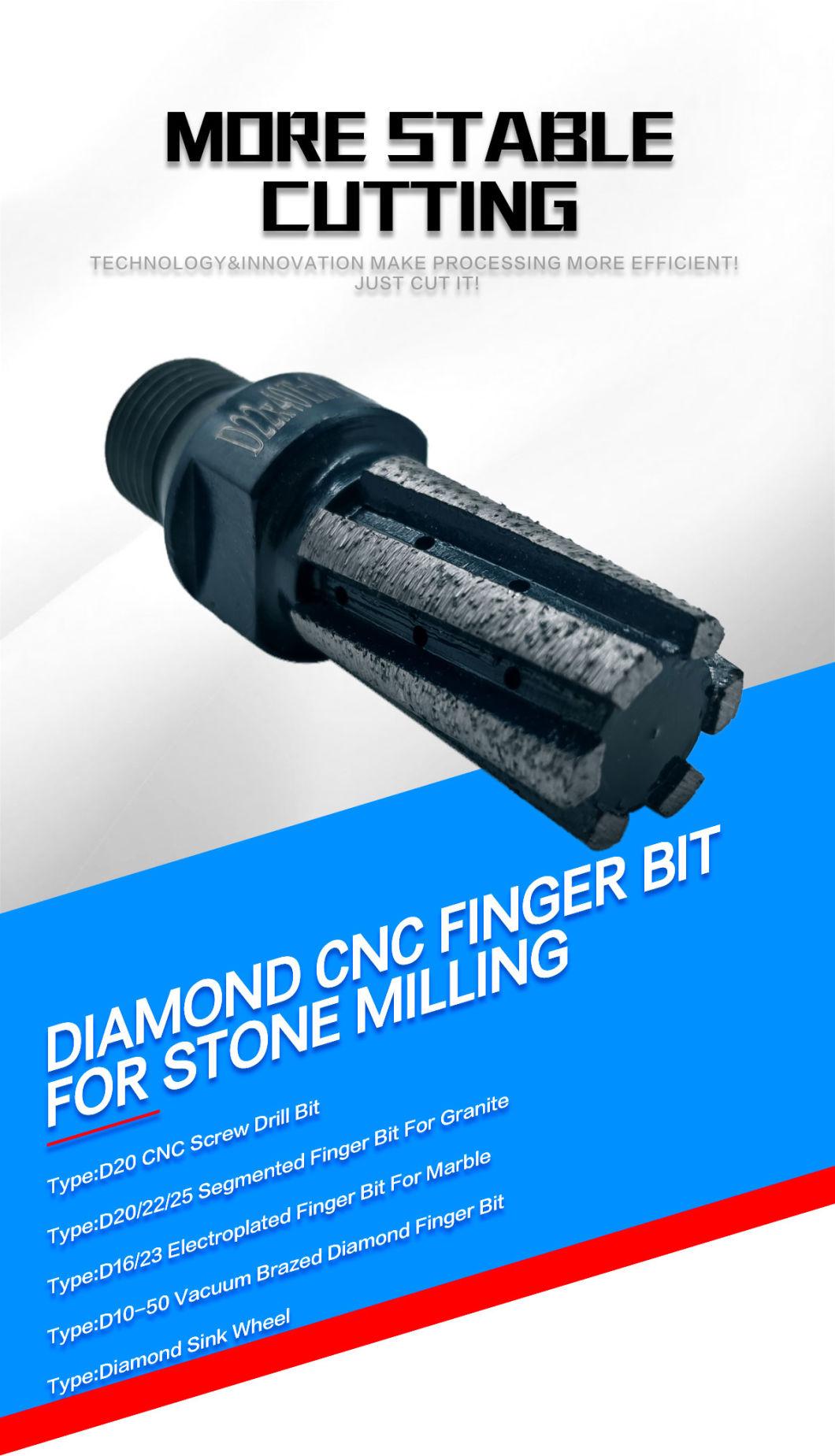 Factory Direct Sale Diamond Silver Finger Bit Unity for Basalt Profiling