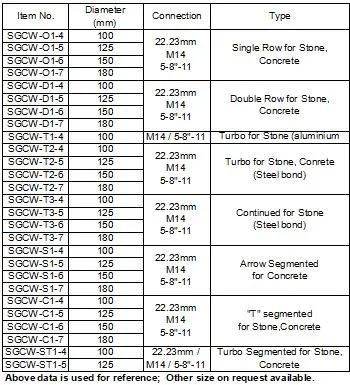 Disc Cup Wheel Diamond Grinding Cup Wheel Stone Masonry Concrete Grinding