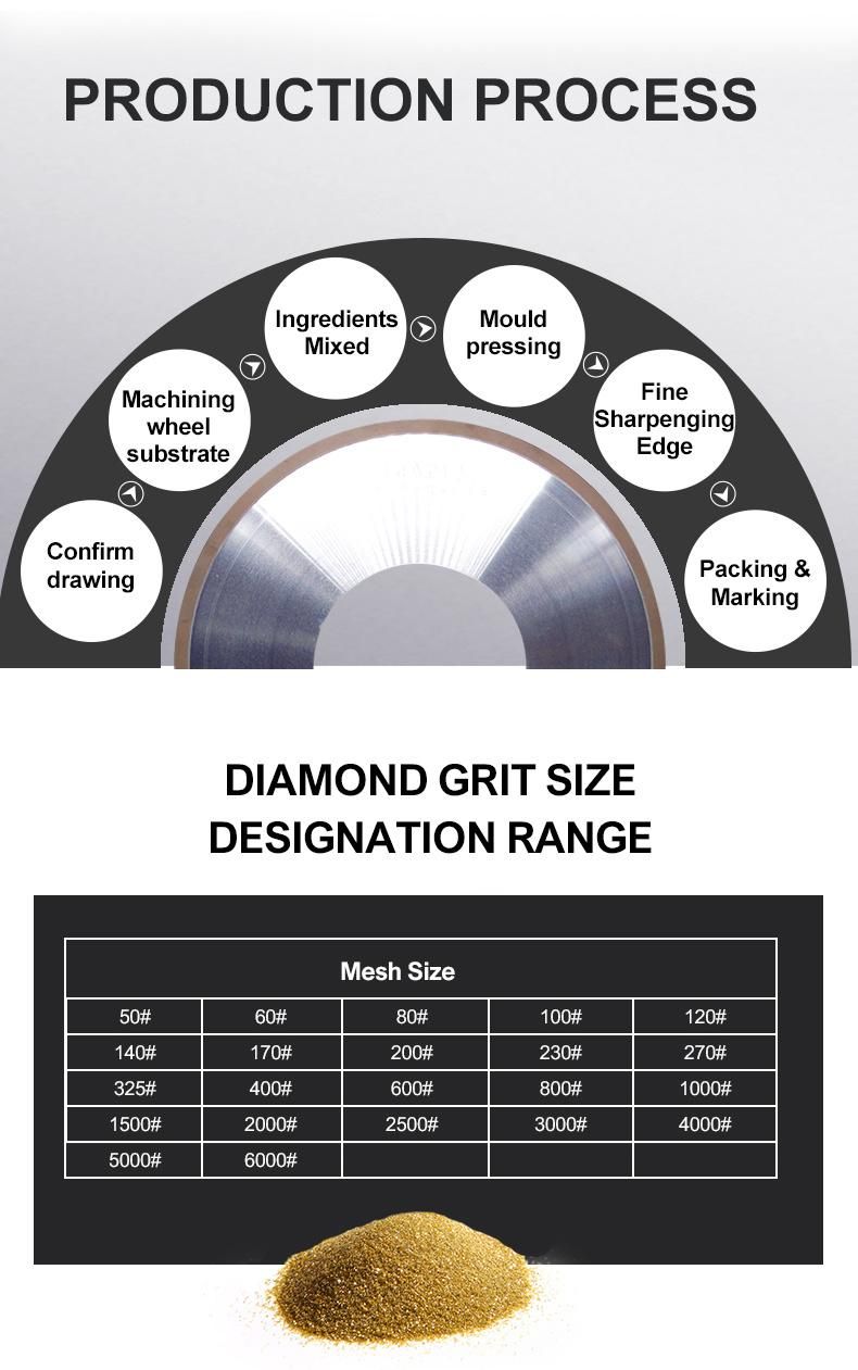 6A2 Diamond CBN Sharpening Grinding Wheels for Carbide Saw Blades