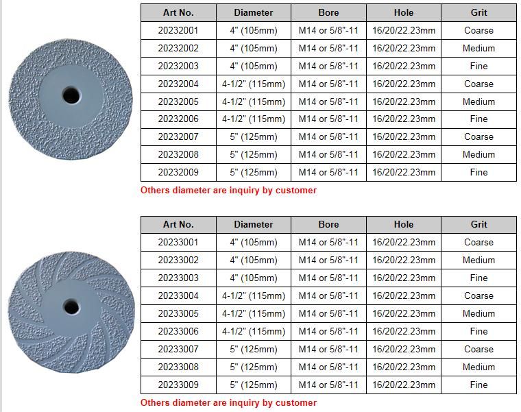 Vacuum Brazed Diamond Grinding & Cutting Disc