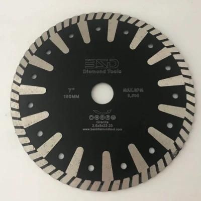 Cutting Disc for Angle Grinder