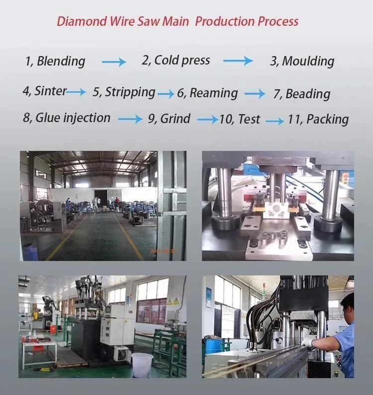 Professional Diamond Wire Saw Tools for Granite & Marble Mine Quarring