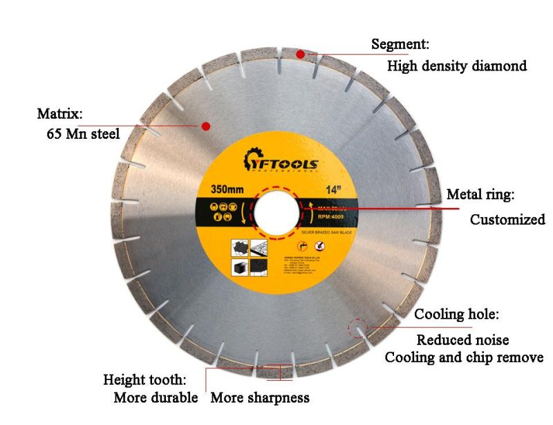 350mm High Quality Brazed Diamond Cutting Tool Granite Stone Saw Blade