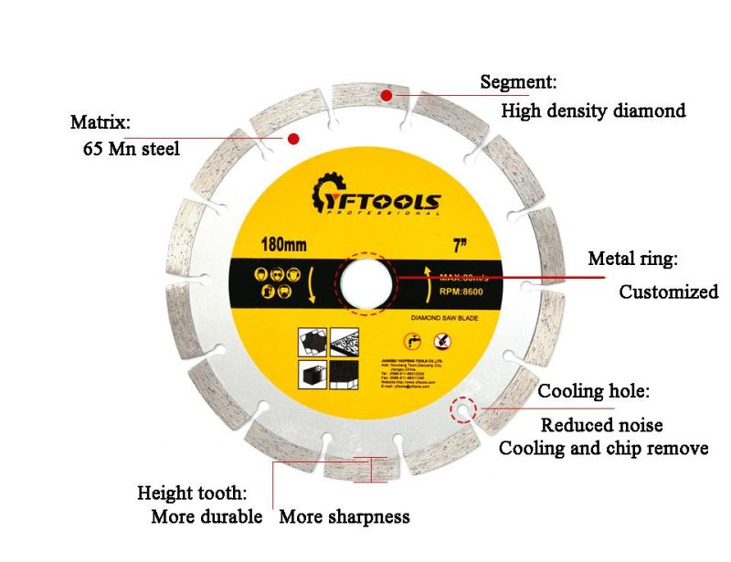 7 Inch Wholesale 180mm Segment Diamond Saw Blade for Cutting Concrete