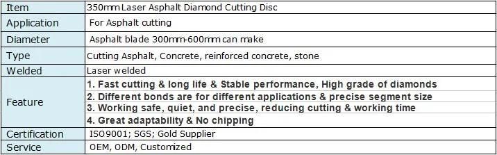 350mm Laser Diamond Saw Blade for Asphalt Cutting