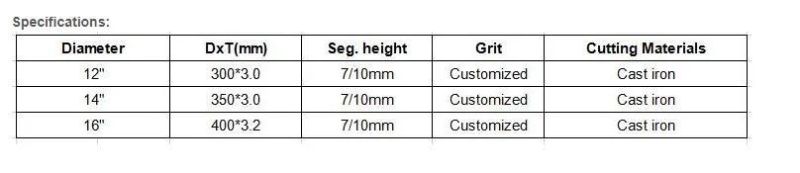 with or Without Electroplated 300-400mm Vacuum Brazed Diamond Saw Blade