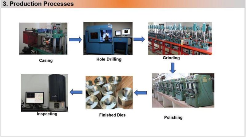 PDC Cutters Without Cobalt for Oil and Gas Drilling