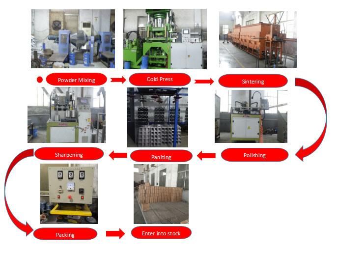 High-Efficiency Granite Segments Circular Diamond Saw Blade