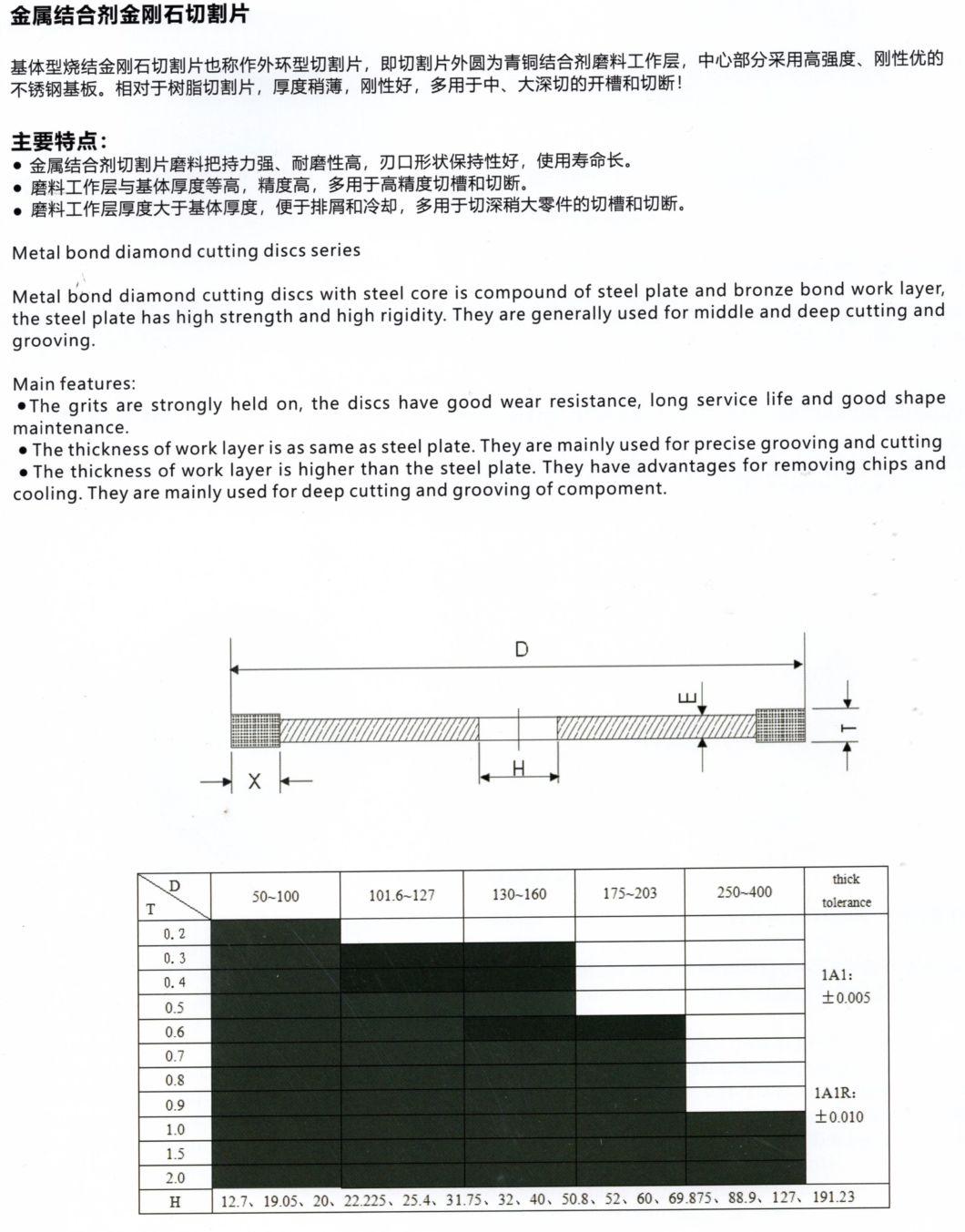 Metal Bonded Diamond Cutting Disc for Fuse Glass Tube and Quartz Tube