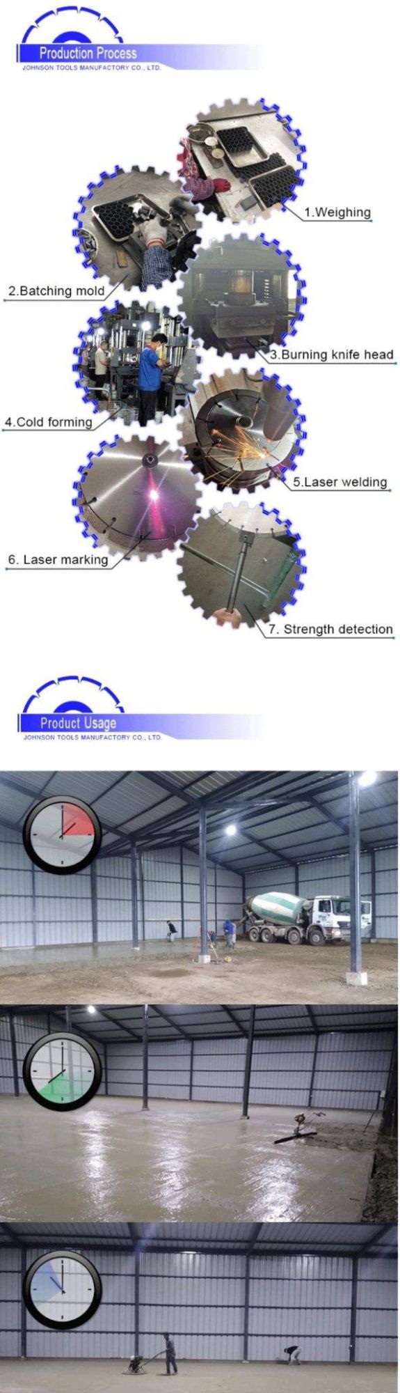 6" Early Entry Diamond Concrete Saw Blade with Triangle Hole for Aggregate Concrete and Green Concrete