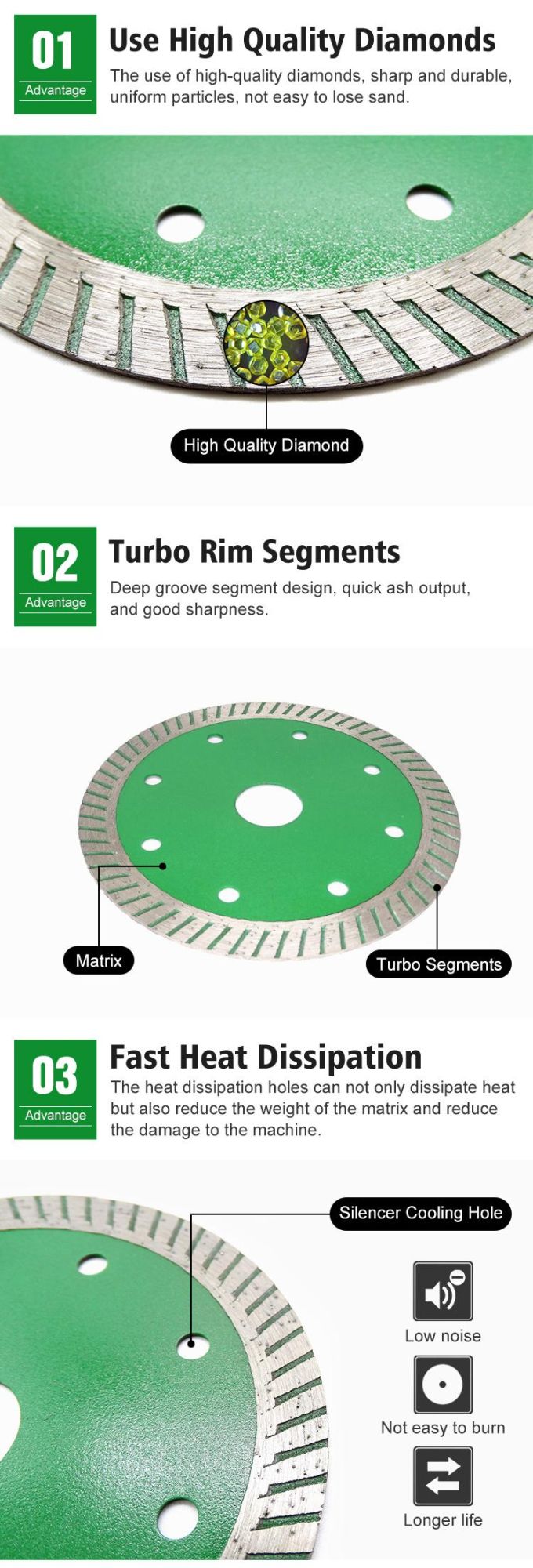 Diamond Cutting Disc Diamond Saw Blades for Ceramic Tiles