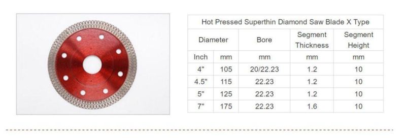 Turbo Segmented Diamond Saw Blade Diamond Cutting Disc