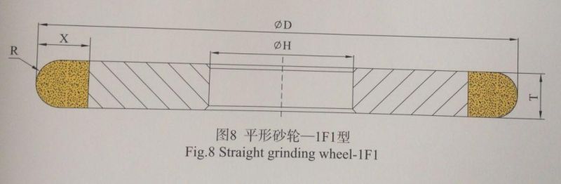 Radius Convex Concave Diamond Grinding Wheel