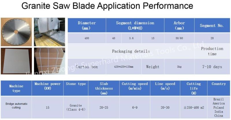 350mm High Frequency Diamond Saw Blade for Cutting Granite