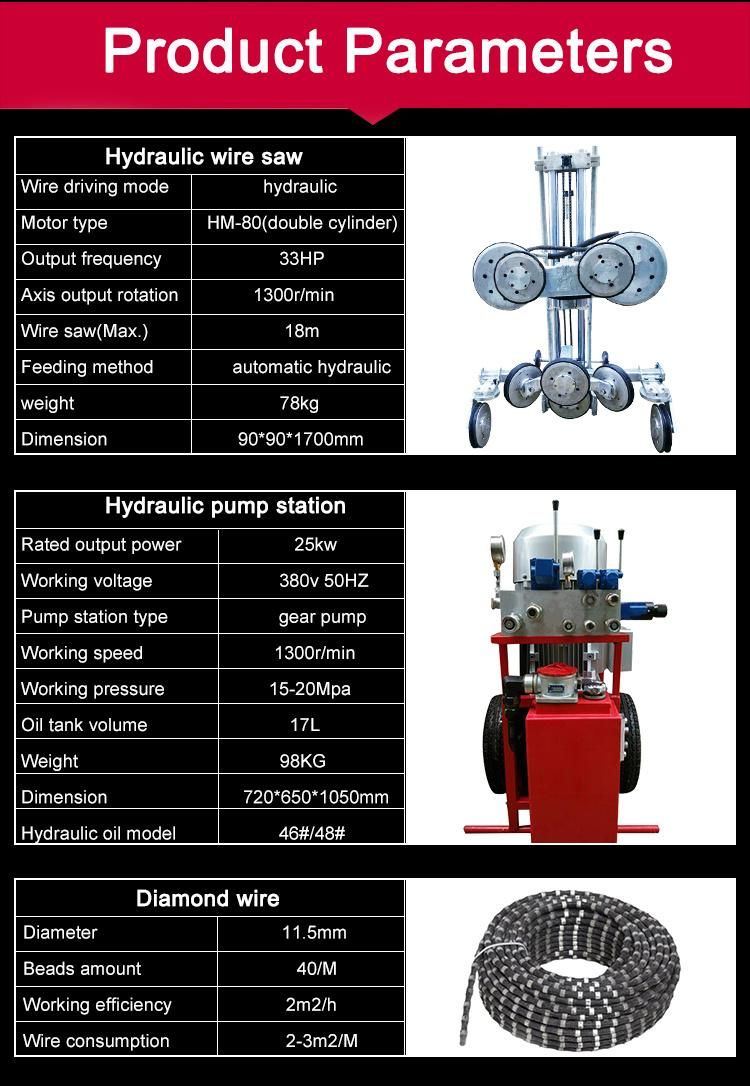 Wire Saw for Quarrying Multi Wire Saw Machine