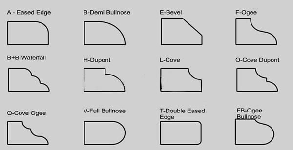 Vacuum Brazed Diamond Router Bits for Stone Profiling Wheel