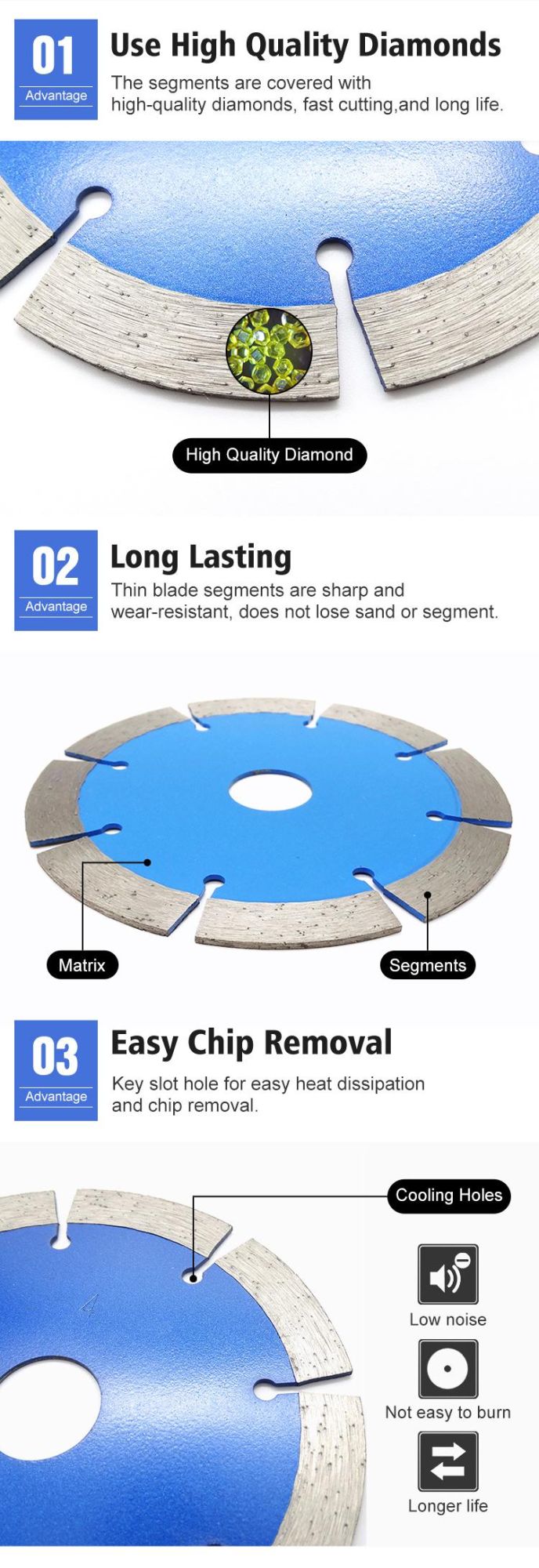 Marble Cutting Disc Segment Diamond Saw Blade for Stone Granite