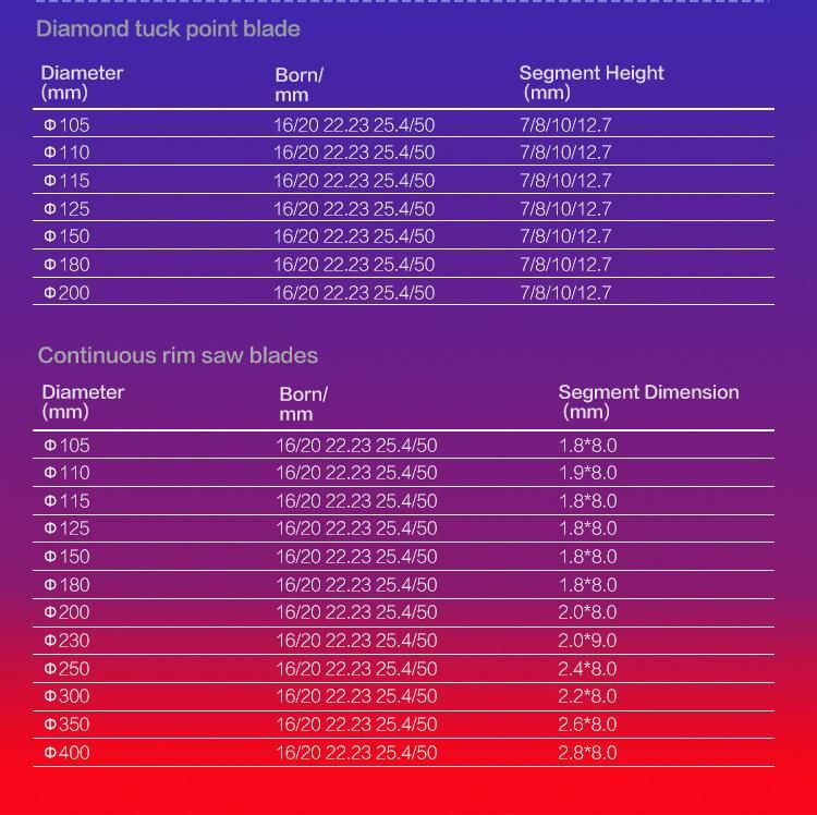 Stable Quality Diamond Saw Blades for Metal in Miter Saw