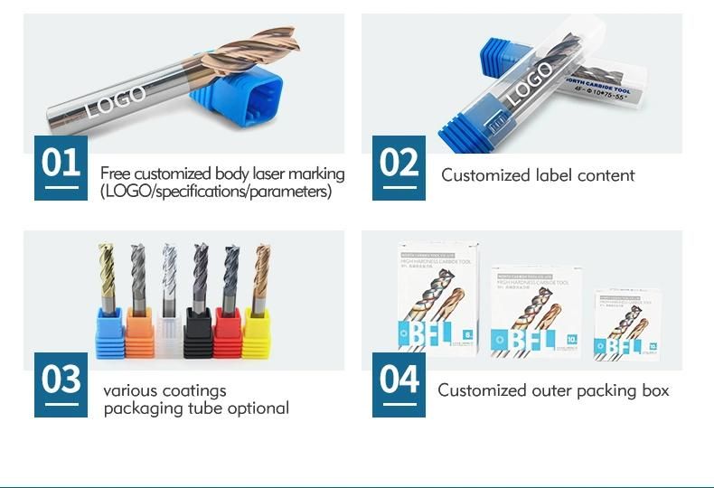 Bfl Solid Carbide Coolant Drill Bit Tungsten Drill Bit Tungsten Carbide Drill