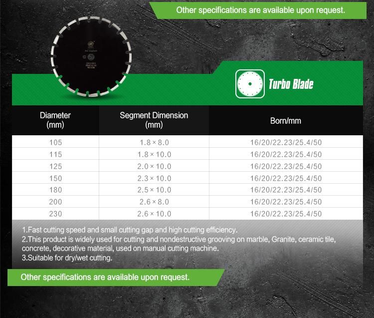 Evolution Circular Saw Blade-Circular Saw Blade for Plastic Cutting