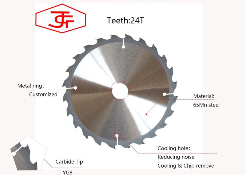 5 Inch 40 Teeth Tct Saw Blade for Cutting Wood