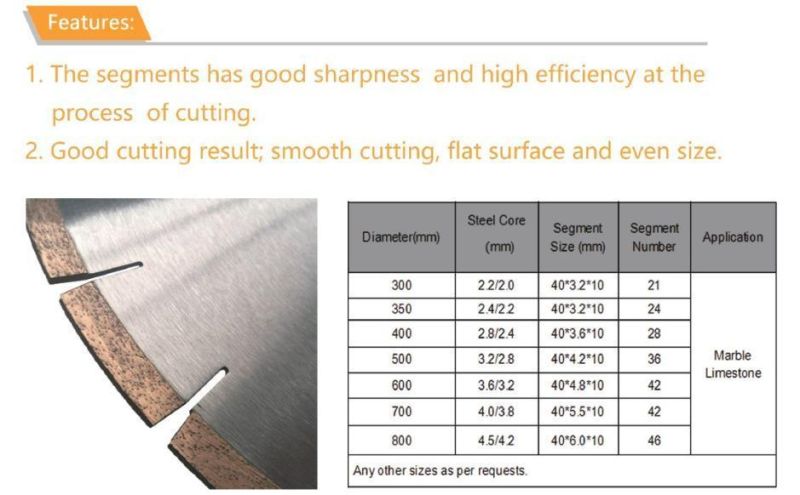 Diamond Segment for Marble Stone Cutting