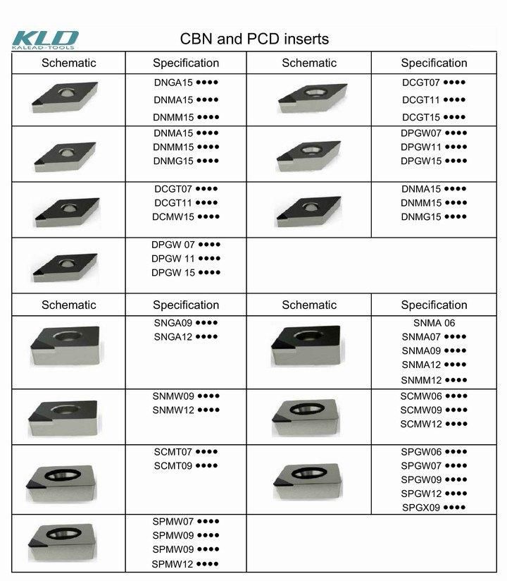 Non-Standard PCD Tools for Diamond Cutter/ Diamond Cutting Tools Diamond Tools Used for Auto Parts Cutting Tools and Milling Machine Tools