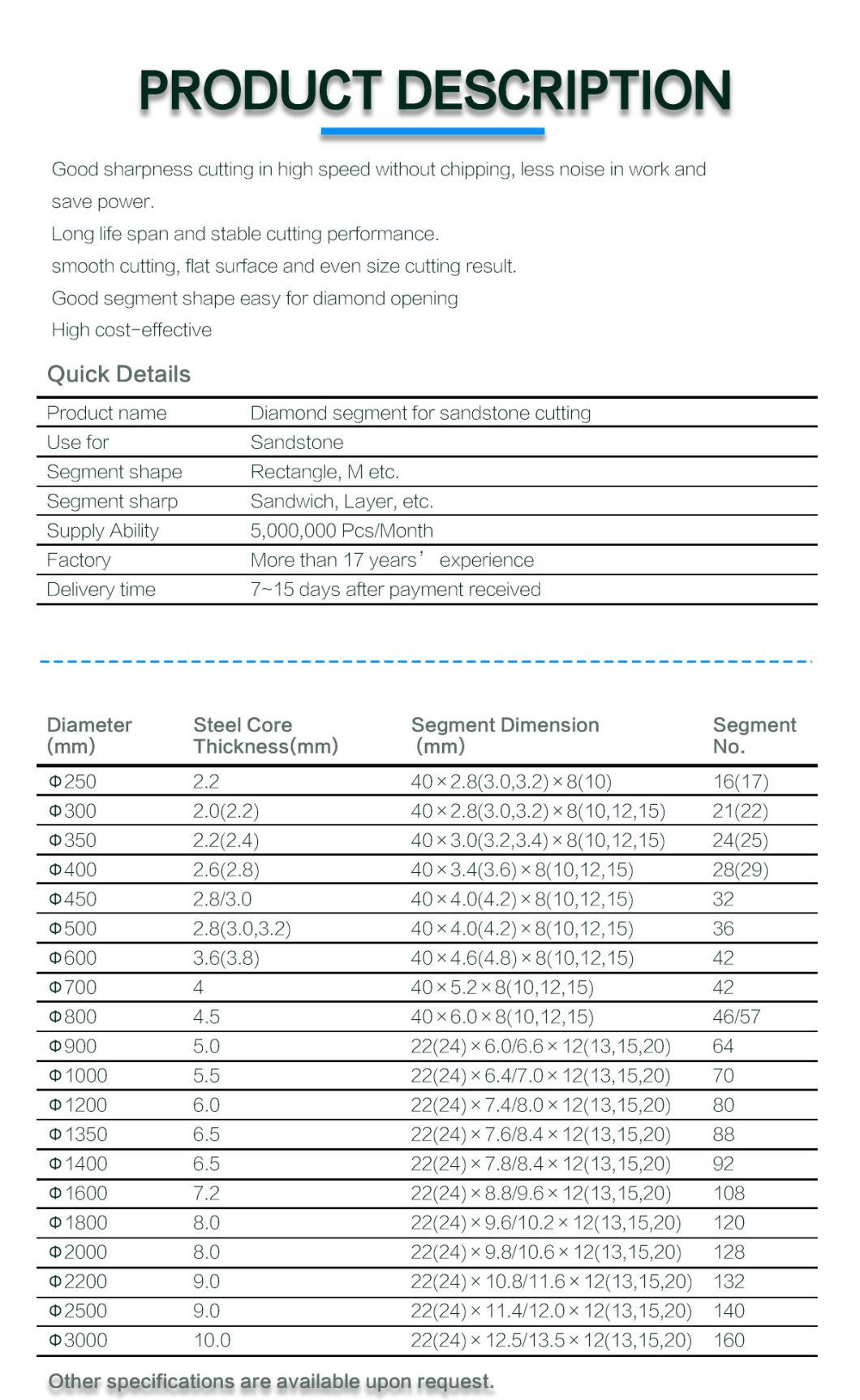 Linxing High Cost-Effective Diamond Segment for Sandstone