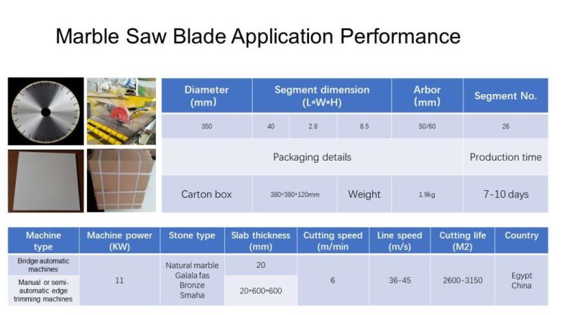 350mm 400mm Granite Marble Diamond Saw Blade for Stone Slab Edge Cutting