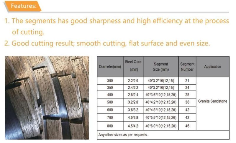 Diamond Cutting Tips Gang Saw Diamond Segment for Marble Limestone