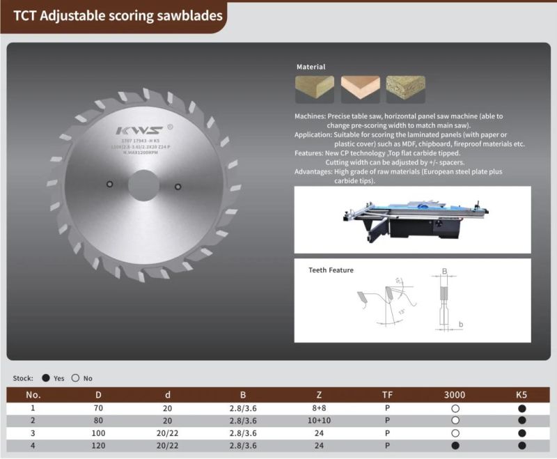 160 mm Adjustable Scoring Saw Kws Tct Wood Circular Saw 24t Scoring Cutter Blade