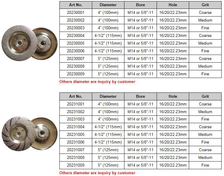 Vacuum Brazed Diamond Cup Wheel