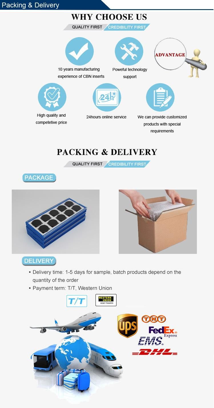 Manufacture of Solid and Weled PCBN Inserts