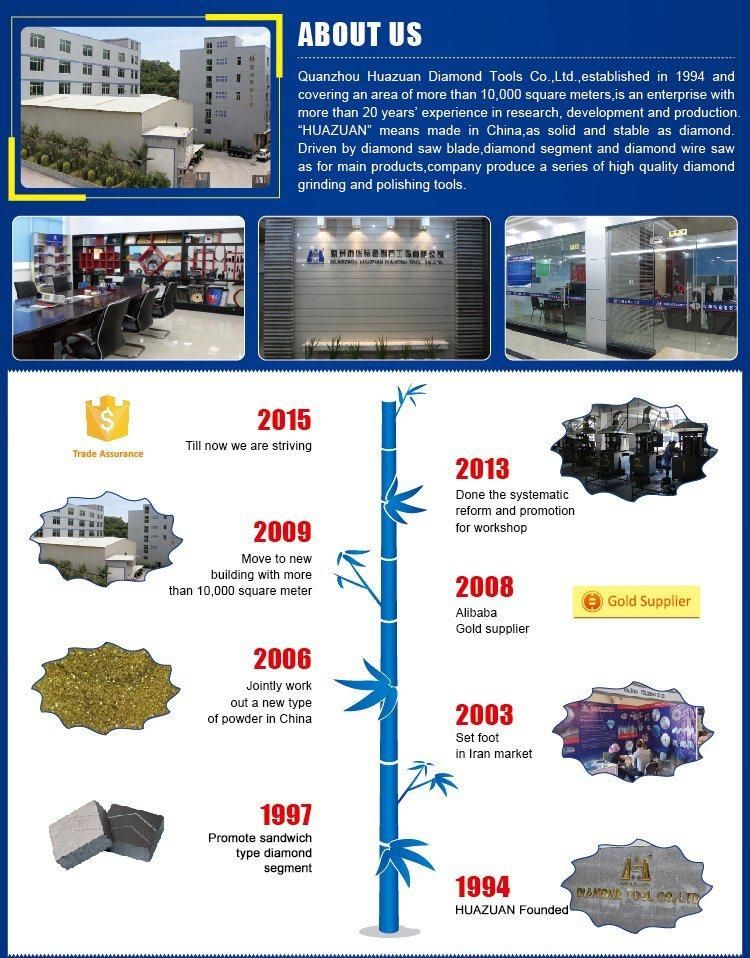 High Perfomance Diamond Core Drill Bit Segment