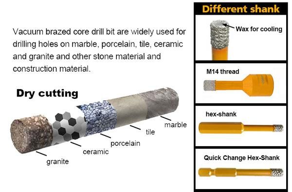 vacuum Brazed Diamond Core Drill Bits