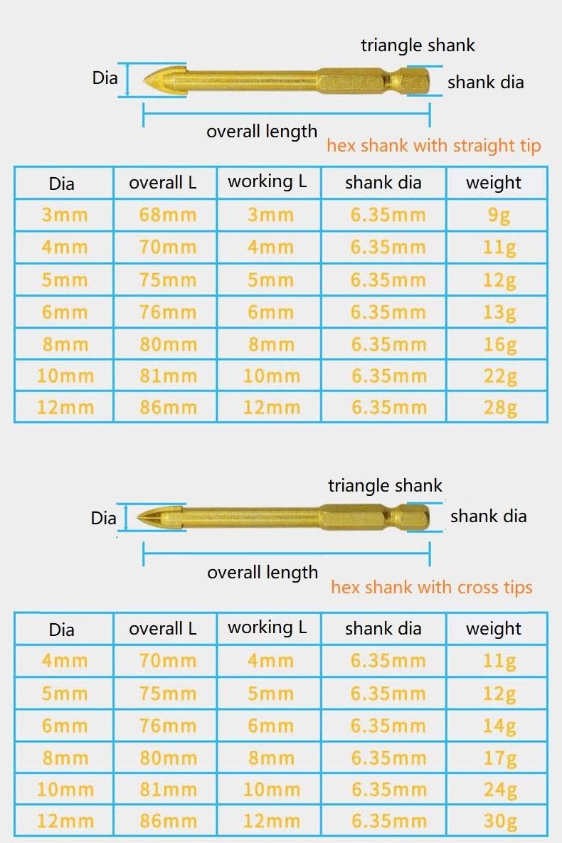 Chrome Coated Hand Tool Alloy Tip Glass Drill Bits (SED-GDC)