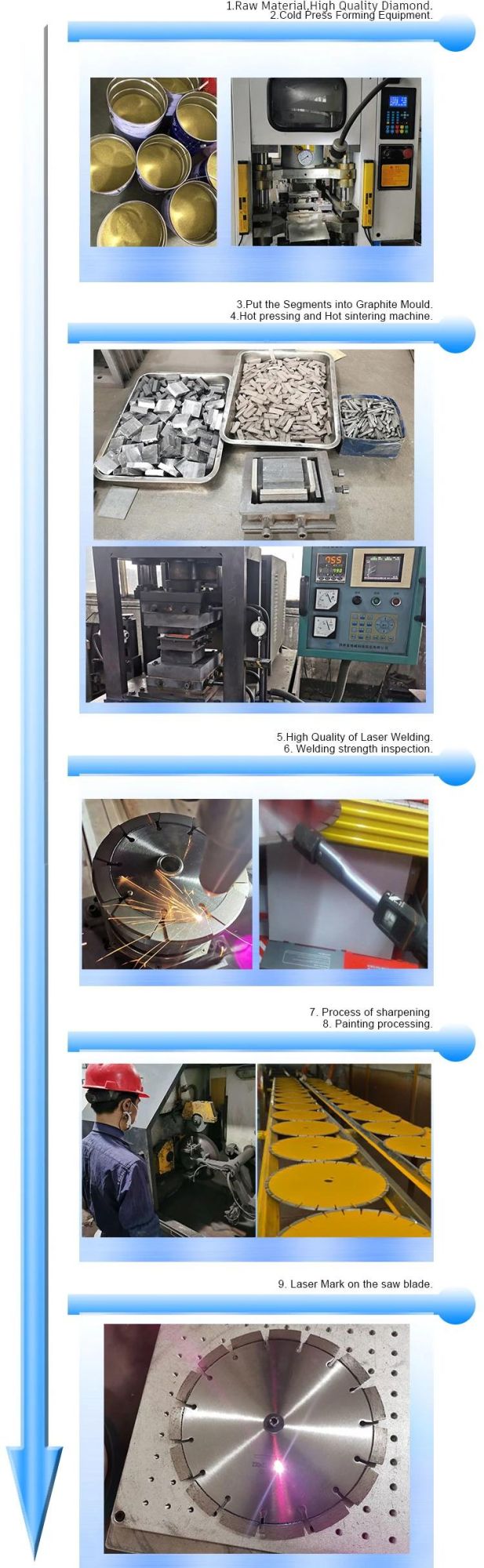 Od180mm Laser Welded Diamond Saw Blade with Long Life for Fast Cutting Granite