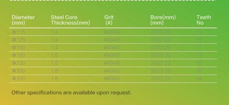 Vacuum Brazed Diamond Saw Blades for Marble Tile Dry Cutting