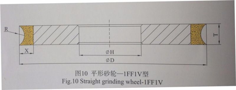 Radius Convex Concave Diamond Grinding Wheel