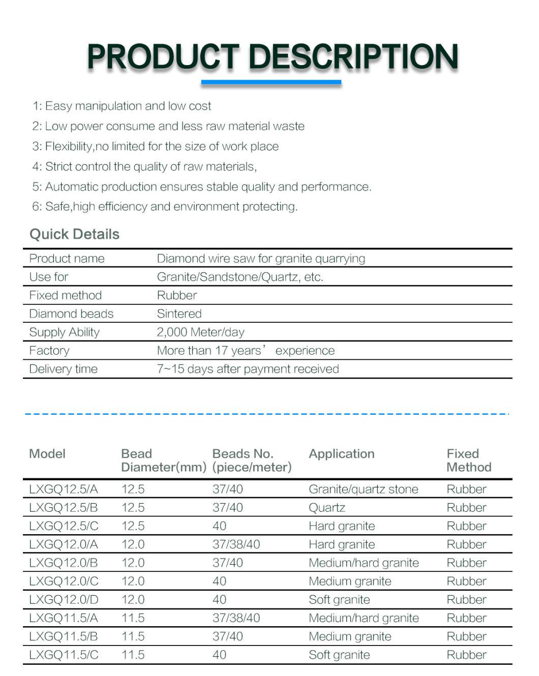 High Strength Diamond Wire Saw Rope HS Code for Reinforced Concrete