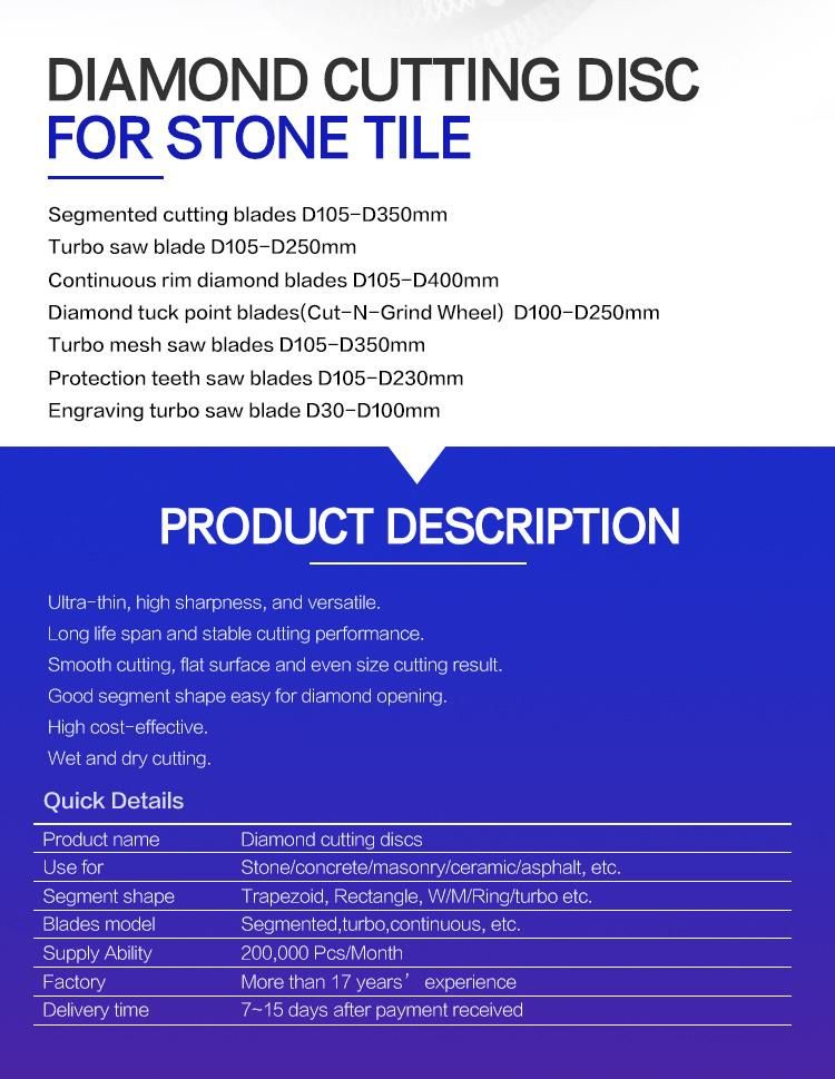 Top Grade Competitive Ridgid 7-Inch Diamond Stone Blade for Granite Edge